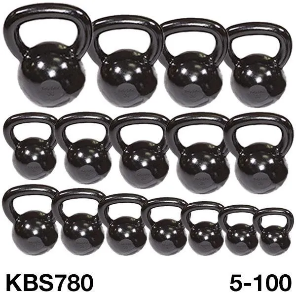Kettlebell Sets
