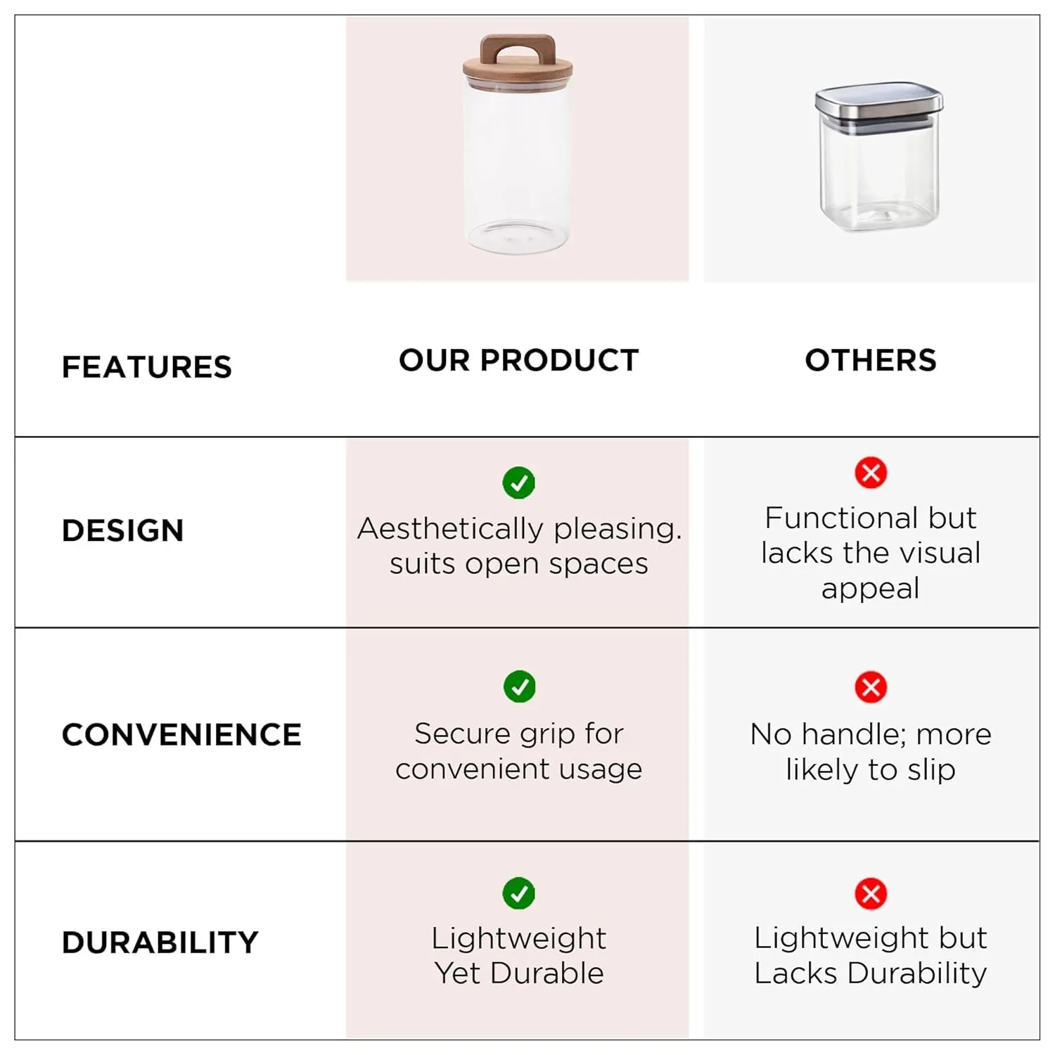 Kuber Industries Borosilicate Glass Jars with Wooden Lids and Handles | Airtight Containers with lid | Kitchen Organization Items & Storage | Transparent | Multipurpose | 500ml 660ml 800ml | Pack of 3