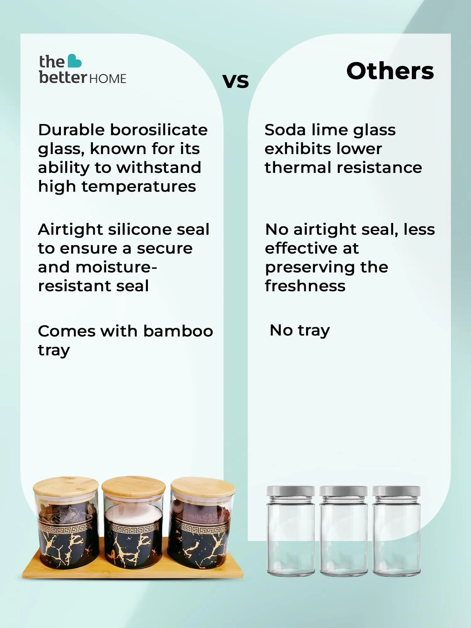 The Better Home Pack of 3 Kitchen Organizer Borosilicate Jars with Bamboo Lid & Tray | 350 ml Each | Glass Jars for Cookies, Spices, Snacks, Tea, Coffee, Sugar | BPA Free | Green